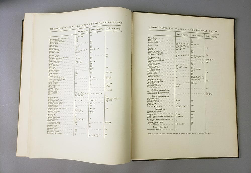 Skønvirke I-III 1914-1917 - Freeforms